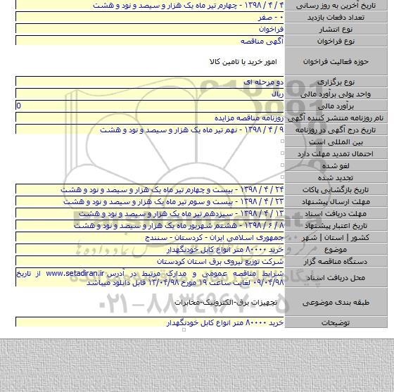 خرید ۸۰۰۰۰ متر انواع کابل خودنگهدار