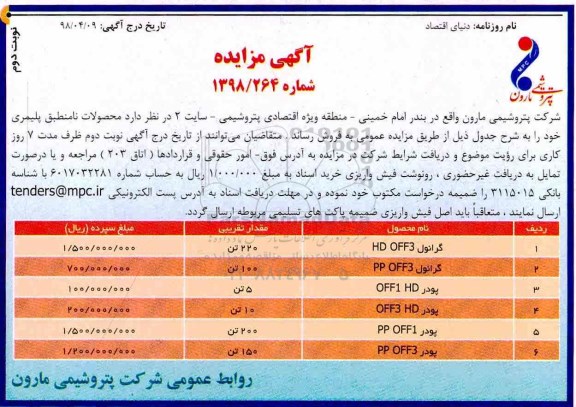 آگهی مزایده, مزایده فروش محصولات نامنطبق پلیمری - نوبت دوم