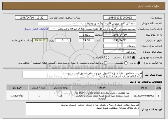 استعلام فهرست مقادیر عملیات تهیه ، تحویل  میز و صندلی مطابق لیست پیوست
از کد کالای مشابه استفاده شده است 