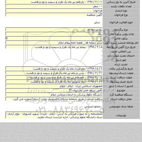 تأمین نیروی فنی پشتیبان IT