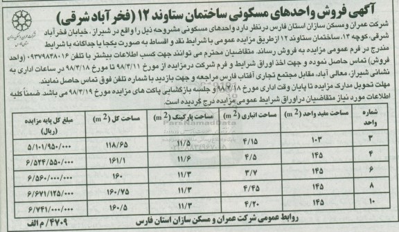  مزایده مزایده فروش واحدهای مسکونی ساختمان 