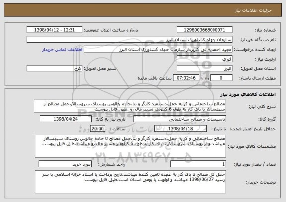 استعلام مصالح ساختمانی و کرایه حمل،دستمزد کارگر و بنا.جاده چالوس روستای سپهسالار،حمل مصالح از سپهسالار تا پای کار به طول 6 کیلومتر مسیر مال رو .طبق فایل پیوست