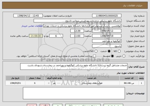 استعلام خدمات مشاغل گروه پرستاری دانشگاه علوم پزشکی کهگیلویه و بویراحمد در بیمارستان شهدای باشت 
