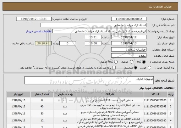 استعلام تجهیزات اداری