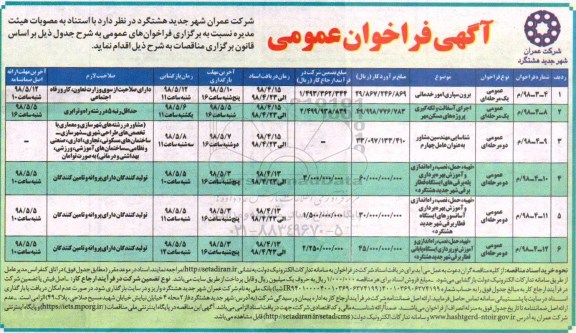 فراخوان, فراخوان  برون سپاری امور خدماتی و...