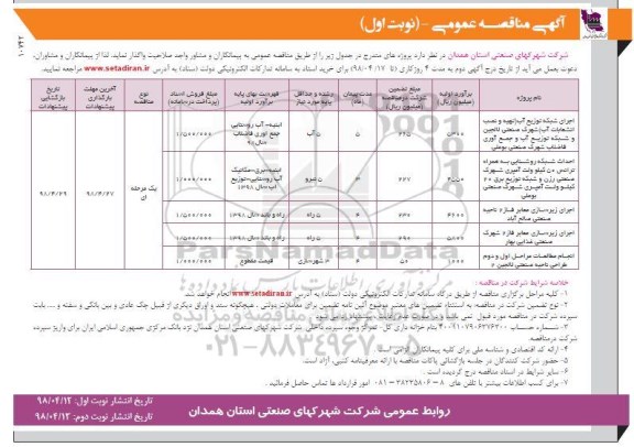 مناقصه عمومی , مناقصه اجرای شبکه توزیع آب و ...