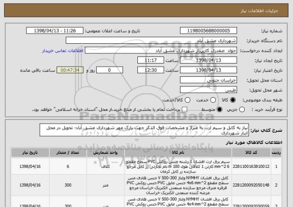 استعلام نیاز به کابل و سیم ارت به متراژ و مشخصات فوق الذکر جهت پارک مهر شهرداری عشق آباد- تحویل در محل انبار شهرداری