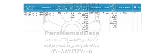 مزایده, مزایده فروش تعداد 322 گالوانیزه 1 و نیم اینچ به قطر 40 مترو به ضخامت 3/2 میلی متر