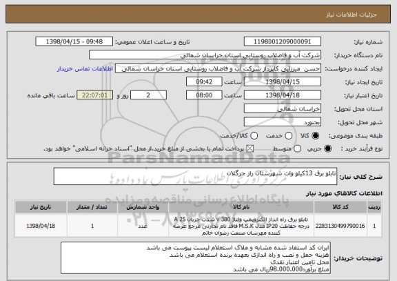 استعلام تابلو برق 13کیلو وات شهرستان راز جرگلان