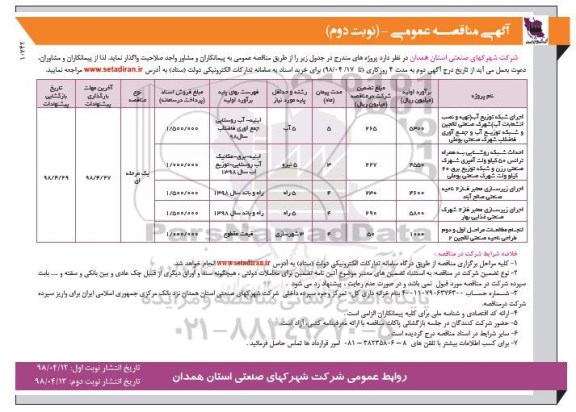 مناقصه عمومی , مناقصه اجرای شبکه توزیع آب و ... نوبت دوم 