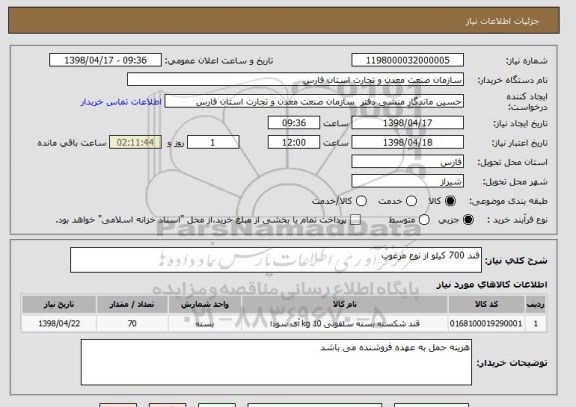 استعلام قند 700 کیلو از نوع مرغوب