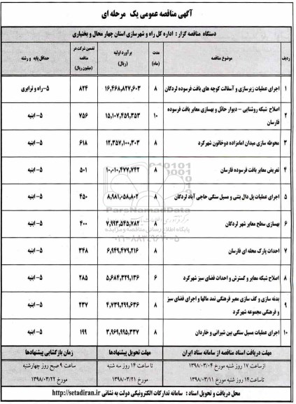 مناقصه اجرای عملیات زیرسازی و آسفالت کوچه ها