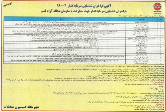 فراخوان ، فراخوان شناسایی سرمایه گذار - نوبت دوم