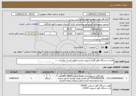 استعلام هشت دستگاه کولر گازی اسپلیت تراست طبق لیست پیوست