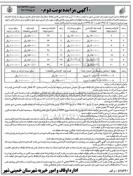 مزایده واگذاری غرفه های تجاری