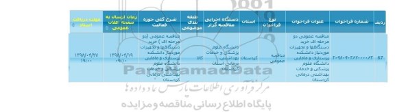 مناقصه خرید دستگاه ها و تجهیزات مورد نیاز دانشکده 