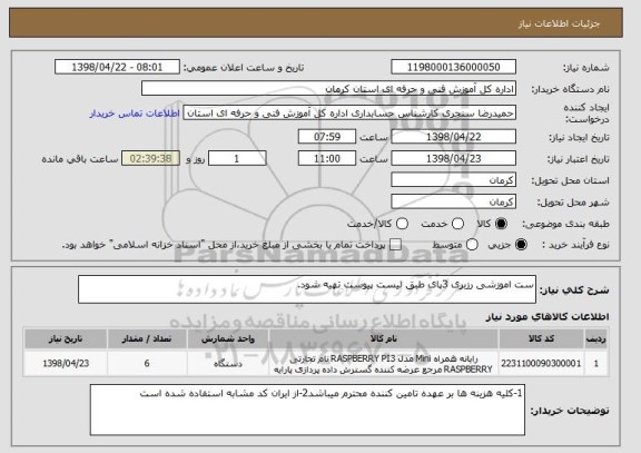 استعلام ست اموزشی رزبری 3پای طبق لیست پیوست تهیه شود.