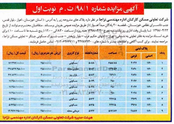 آگهی مزایده مزایده فروش پلاک های مسکونی تجاری نوبت اول