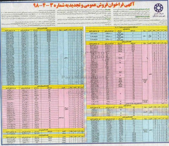 آگهی مزایده مزایده فروش قطعات مسکونی ، واحد تجاری 