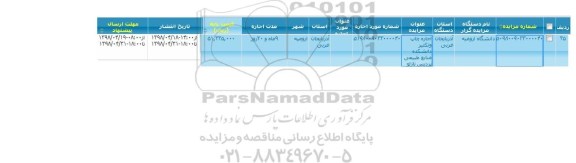 مزایده اجاره چاپ و تکثیر دانشکده 