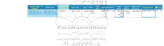 مزایده  اجاره چاپ و تکثیر دانشکده  منابع طبیعی