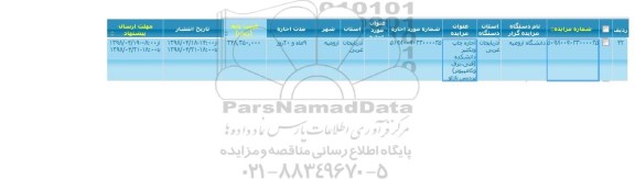 مزایده اجاره چاپ و تکثیر دانشکده کشاورزی