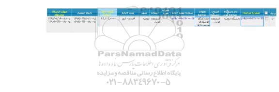 مزایده اجاره کارگاه جوشکاری