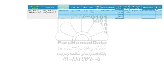 مزایده اجاره کانکس بوفه