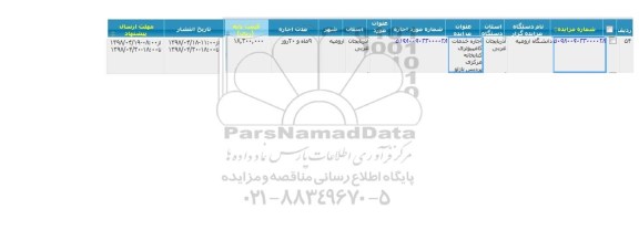 مزایده اجاره خدمات کامپیوتری