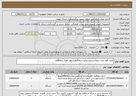 استعلام خرید کوره پخت سفال و چرخ برقی سفالگری و مواد اولیه سفالگری