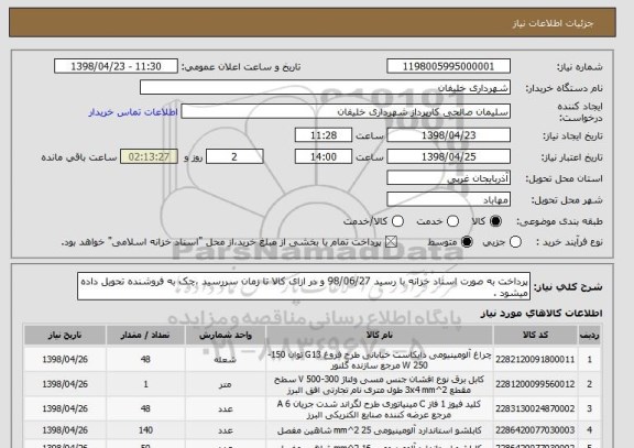 استعلام پرداخت به صورت اسناد خزانه با رسید 98/06/27 و در ازای کالا تا زمان سررسید ،چک به فروشنده تحویل داده میشود .