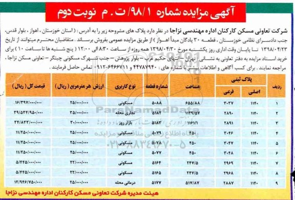 آگهی مزایده مزایده فروش پلاک های مسکونی تجاری نوبت دوم