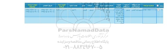 مزایده, مزایده واگذاری پارک