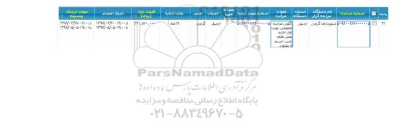 مزایده, مزایده اجاره محل های نصب استند و بیلبورد