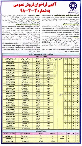 فراخوان فروش قطعات مسکونی ، واحد مسکونی و تجاری 