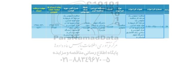 مناقصه, مناقصه مواد اولیه غذایی، طبخ و توزیع غذا 