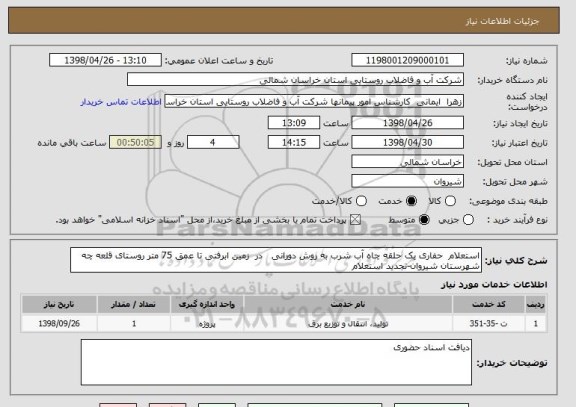 استعلام استعلام  حفاری یک حلقه چاه آب شرب به روش دورانی   در  زمین ابرفتی تا عمق 75 متر روستای قلعه چه شهرستان شیروان-تجدید استعلام 