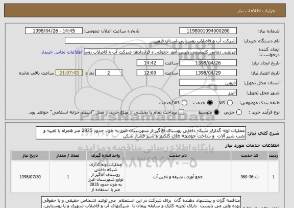 استعلام عملیات لوله گذاری شبکه داخلی روستای آقاگیر از شهرستان البرز به طول حدود 2835 متر همراه با تعبیه و نصب شیر آلات  و ساخت حوضچه های کلکتور و شیر فشار شکن