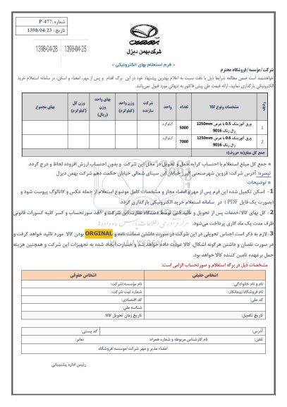 استعلام, استعلام ورق آلوزینک