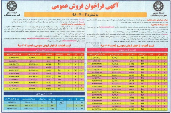 آگهی مزایده مزایده فروش قطعات مسکونی و تجاری 