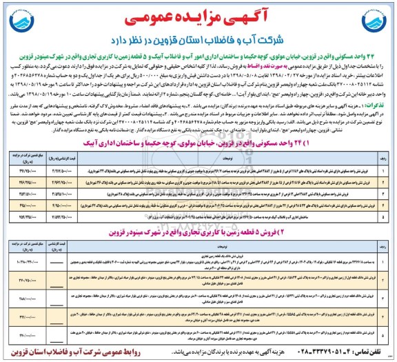 آگهی مزایده مزایده فروش 24 واحد مسکونی و 5 قطعه زمین کاربری تجاری 