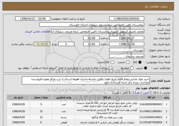 استعلام خرید مواد غذایی-تمام اقلام تاریخ انقضا بالایی داشته باشند- هزینه ارسال تا درب مرکز بعهده فروشنده میباشد- برنده ذکر شده فرستاده شود