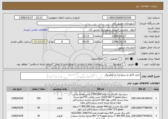 استعلام خرید کابل و سیم ارت و تابلو برق 