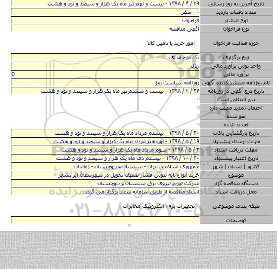 خرید انواع پایه بتونی فشار ضعیف تحویل در شهرستان ایرانشهر