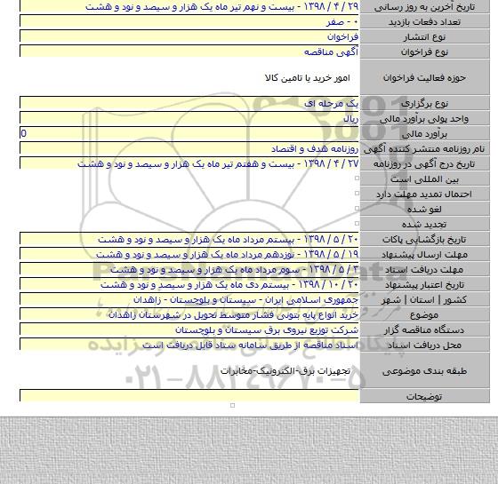 خرید انواع پایه بتونی فشار متوسط تحویل در شهرستان زاهدان