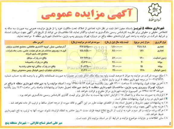 آگهی مزایده عمومی, مزایده اجاره تعدادی از املاک 