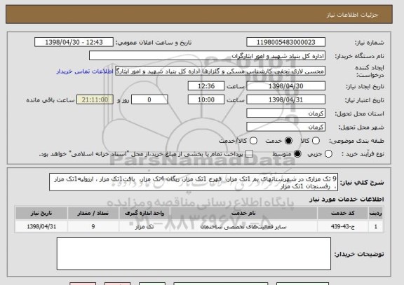 استعلام 9 تک مزاری در شهرستانهای بم 1تک مزار،  فهرح 1تک مزار، ریگان 4تک مزار،  بافت1تک مزار ، ارزوئیه1تک مزار ،  رفسنجان 1تک مزار