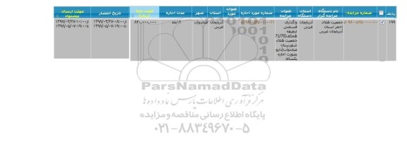 مزایده واگذاری قسمتی از طبقه همکف