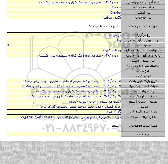 خرید قطعات و مواد جهت ساخت پلمب انحصاری گمرک ایران