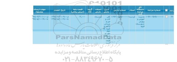 مزایده مزایده آهن آلات و ...